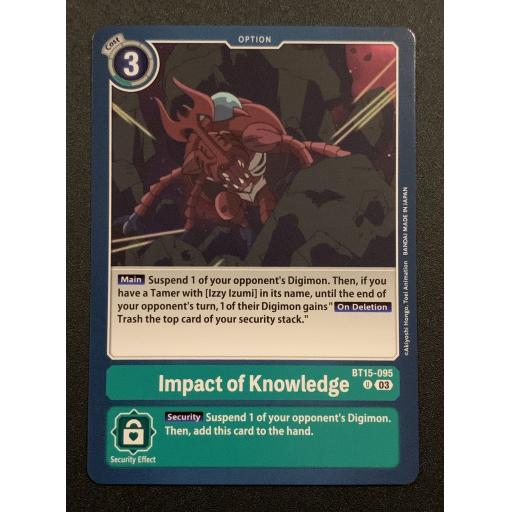 Impact of Knowledge | BT15-095 U